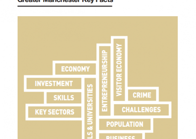 Greater Manchester Key Facts